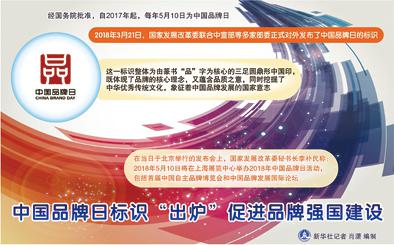 慶賀“中國品牌日”標(biāo)識出爐，積極響應(yīng)號召創(chuàng)品牌