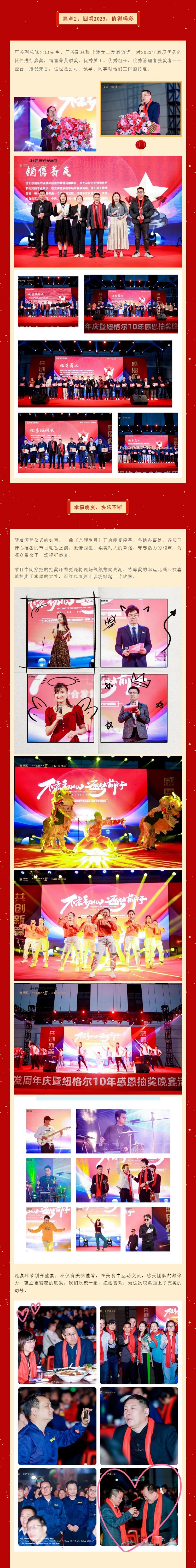 篇章2：回看2023，值得喝彩